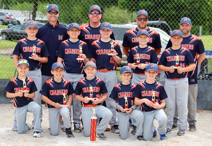 The North Montgomery Baseball Club 10U team finished runner-up in the Covington May Madness Tournament last weekend.  Pictured are Back Row L-R: Coach Ryan Cole, Coach Rob King, Coach Travis Grundy, Coach Brandon Stephens  Middle Row L-R: Middle Row: Paxton Heide, Trevor Hintz, Easton Barker, Ethan King, Drake Elliott  Front Row L-R: Front Row: Kaden Grundy, Aaron Welch, Cash Cole, Bryson Stephens, Luke Arthur