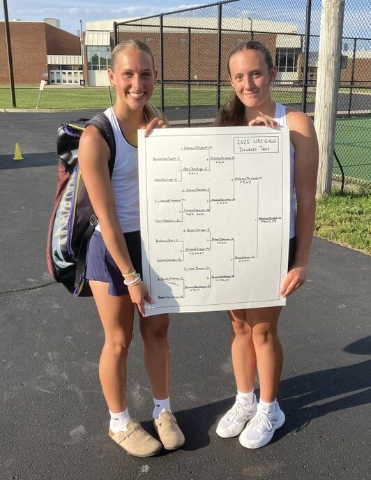 Fountain Central’s Hannah Prickett and Lilly Peterson gutted out a 4-6, 6-4, 7-5 win over a gritty Covington doubles team to become WRC doubles champions.