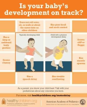 Is Your Child’s Physical Development on Track?