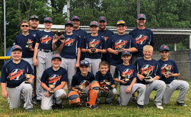The 12U North Montgomery Baseball Club team went 4-0 and was beating Ben Davis 2-1 in the championship, when the game was called due to inclement weather this past weekend in the Washington Township All Star Tournament in Indianapolis.PICTURED ABOVE: Back Row L-R: Coaches Bill Warren, TJ Hinds, Ryan Brown, Ryan Cole. Middle Row L-R: Nolyn Brown, Kelby Harwood, Beckett Martin, Cade Cole, Cooper Walters. Front Row L-R: Dane Elliot, Crew Cole, Jack Warren, Keaton Brown, Blake Welch, Tucker Hinds, Landen Dobson.