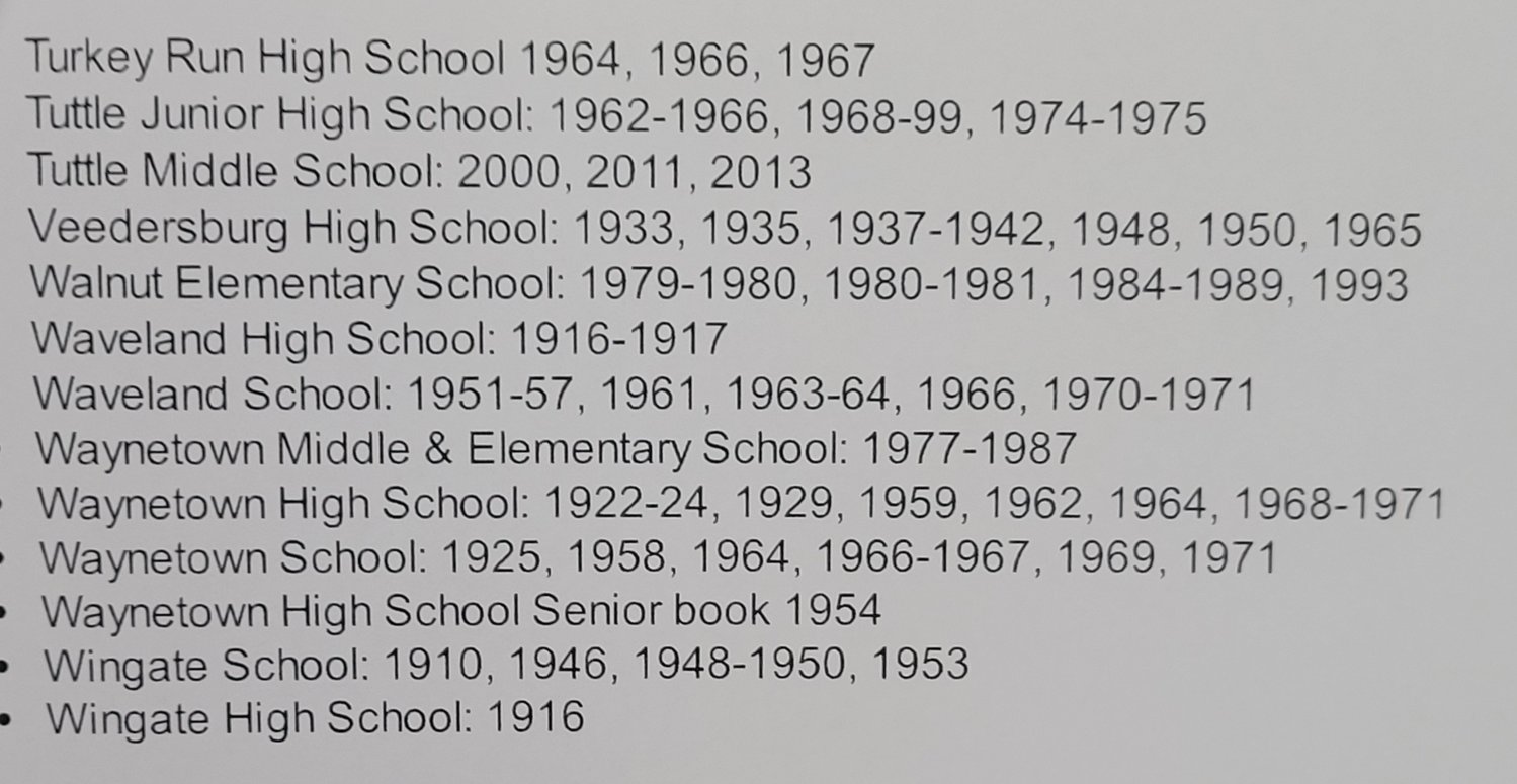 This is the rest of the list of yearbooks currently in Crawfordsville District Public Library.