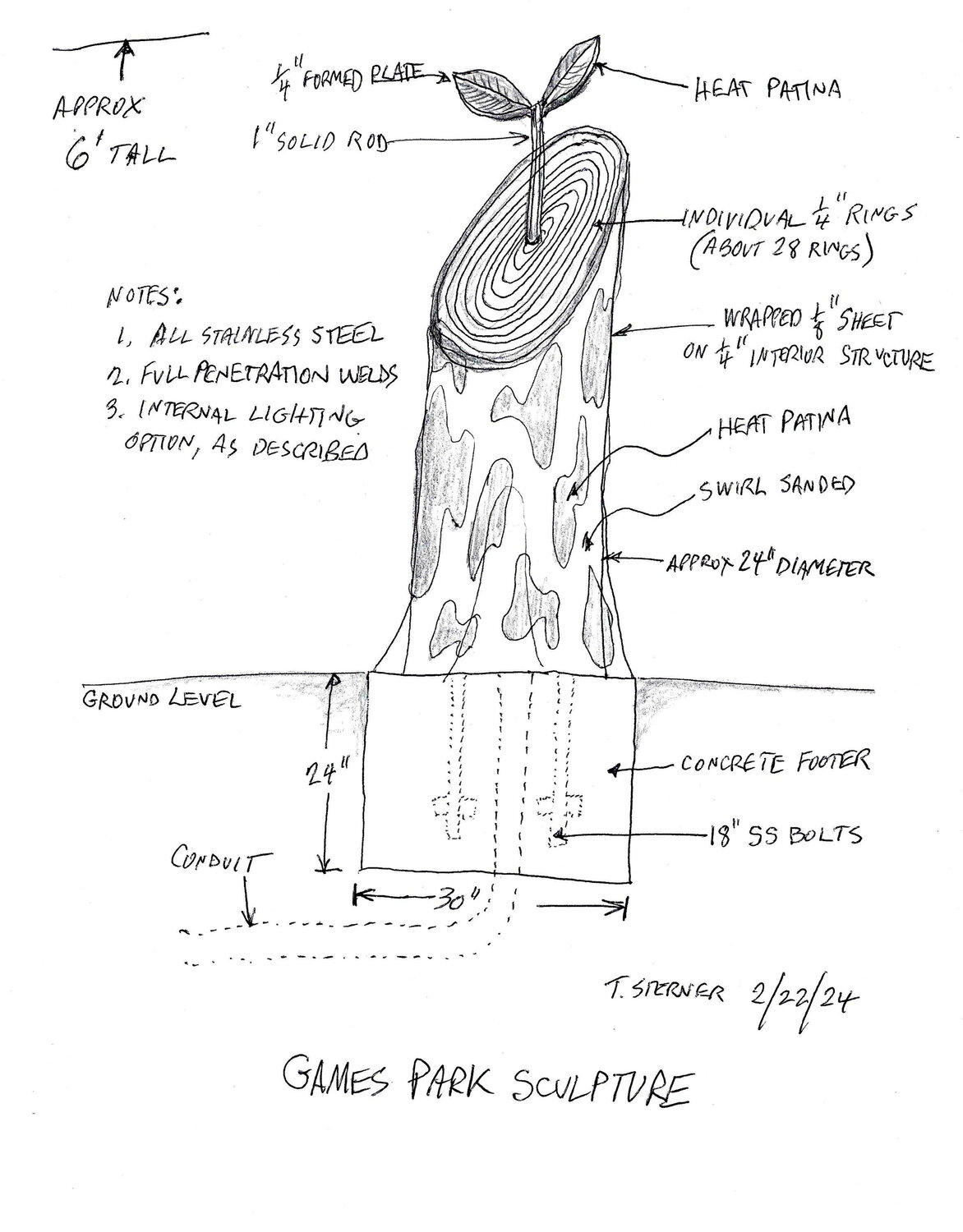 Thomas Sterner’s sketch of a Revitalization Stump sculpture for Riverwalk Games Park. (Courtesy image)