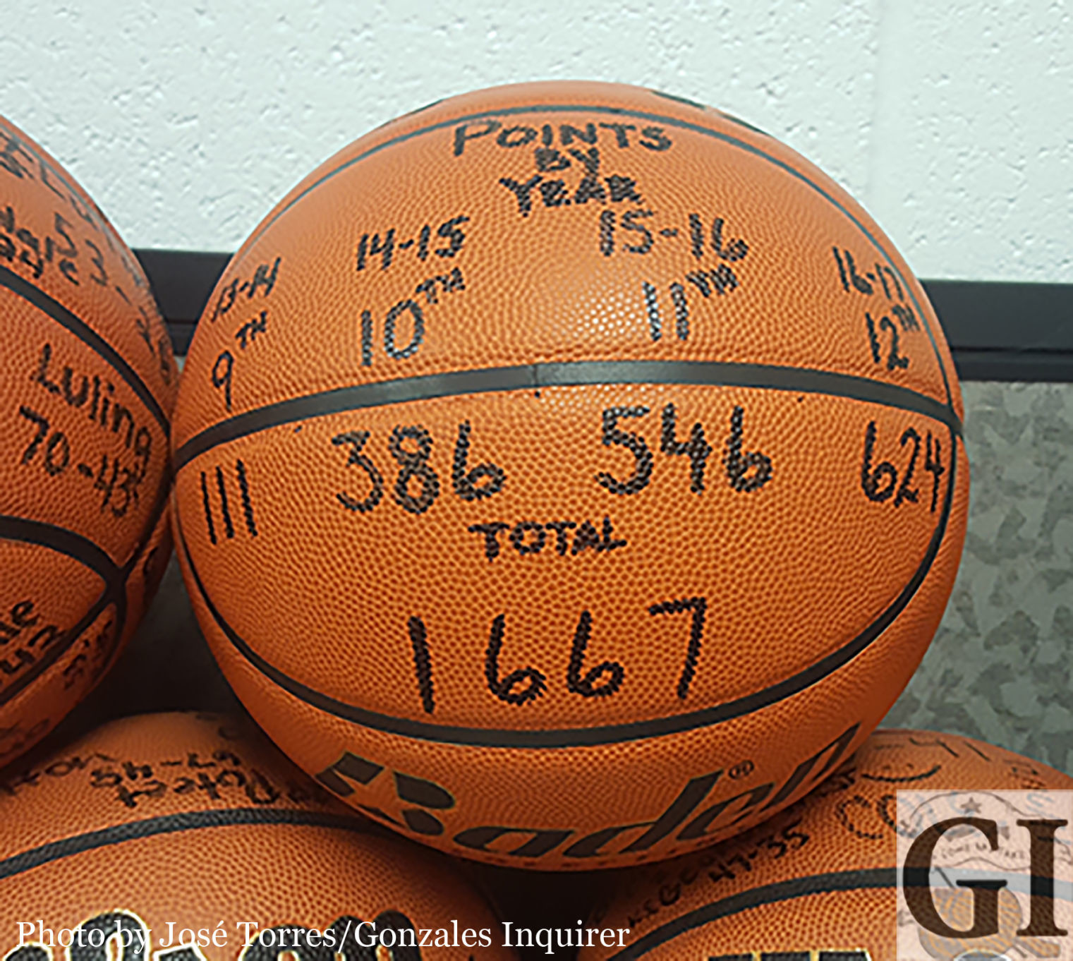 Celeste’s point totals were written on this ball to celebrate the great shooting she had in her Nixon-Smiley career.