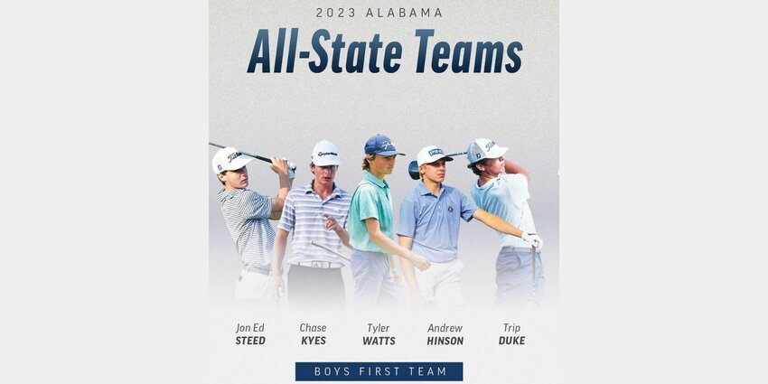 Fairhope senior and Mississippi State commit Trip Duke was recently named to the first-team all-state by the Alabama Golf Association after his season that included two wins and three more top-five finishes. He was joined on the first-team all-state by Jon Ed Steed, Chase Kyes, Tyler Watts and Andrew Hinson.