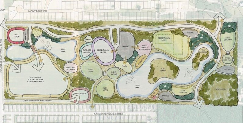 Functional diagram for the future Coastal Gateway Community Park.