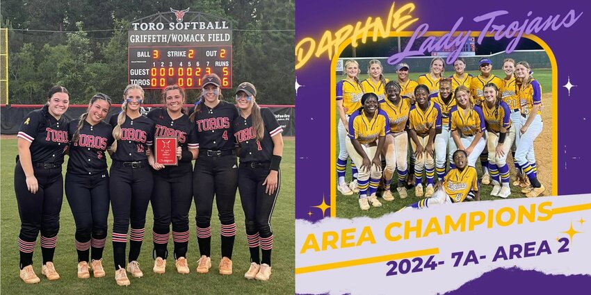 The Spanish Fort Toros and Daphne Trojans collected area championships earlier this week and punched their tickets to the AHSAA South Regional Championship next week. Spanish Fort&rsquo;s 2024 seniors, including Kennedy Sevcik, Mia Duran, Ryleigh Stanford, Ella Grace Nobles, Mackenzie Boullon and Raeleigh Hocker, celebrated with the Class 6A Area 2 championship plaque following a 6-5, walk-off win over the Baldwin County Tigers at home on Tuesday, April 30. The Daphne Trojans similarly won on their home turf Tuesday evening with a 15-3 win over Fairhope and will travel to Montgomery for the next round.