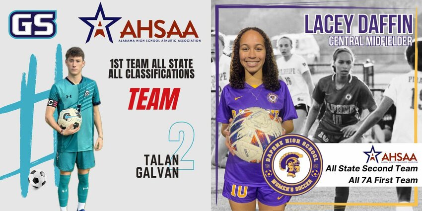 Gulf Shores senior Talan Galvan and Daphne sophomore Lacey Daffin represented their squads on the AHSAA Super All-State teams regardless of classification. Galvan was one of two Dolphins on the boys’ Super All-State team as four from Gulf Shores were honored. Daffin was also one of two Trojans on the girls’ Super All-State team.