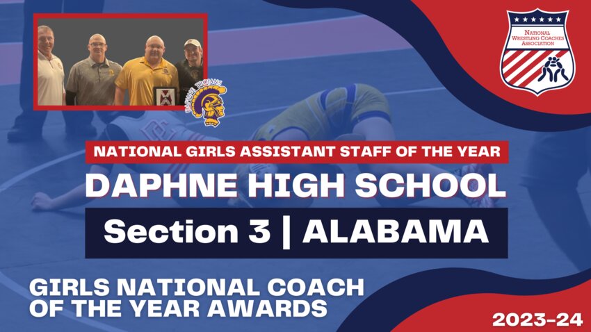 The National Wrestling Coaches Association recognized the Daphne Trojans as the Assistant Staff of the Year following a third state title in four seasons. Daphne wrestlers took home three individual state championships and added two state runners-up as part of nine athletes in the top nine of their weight class. Joe Smith, Matt Gilson, Mathew Wells and Jason Reid made up the girls&rsquo; Assistant Staff of the Year.
