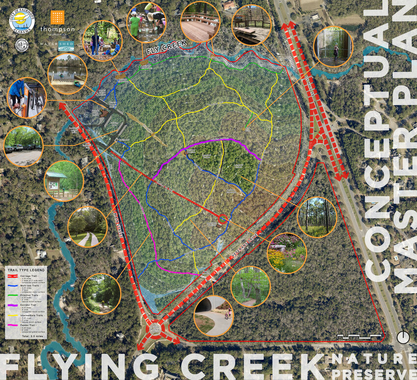 A conceptual plan for the trails that will be in the Flying Creek Nature Preserve.