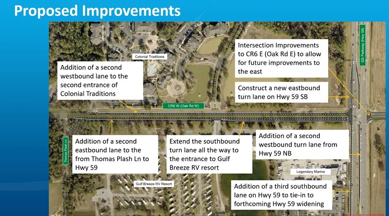 Above: Slide on proposed improvements included in the approximately $11M project for County Road 6, near where it intersects Highway 59.