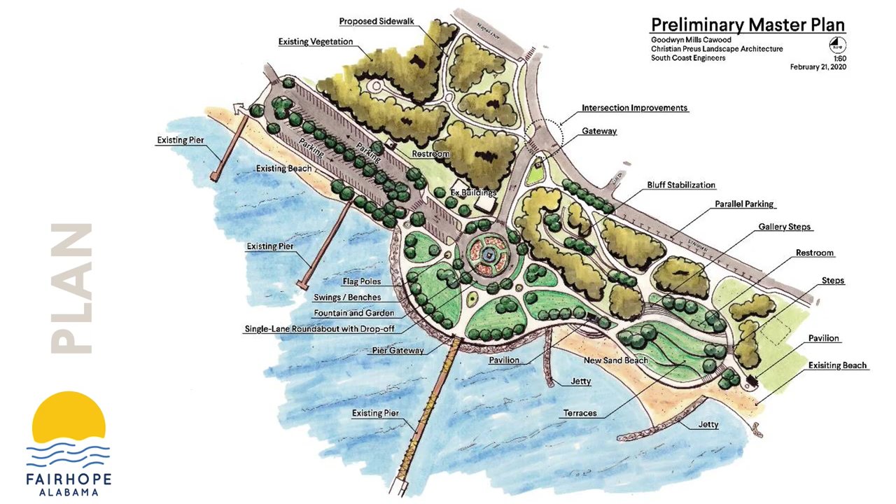 A proposed plan shows changes to the Fairhope Pier area including expanded green areas and a beach south of the pier.