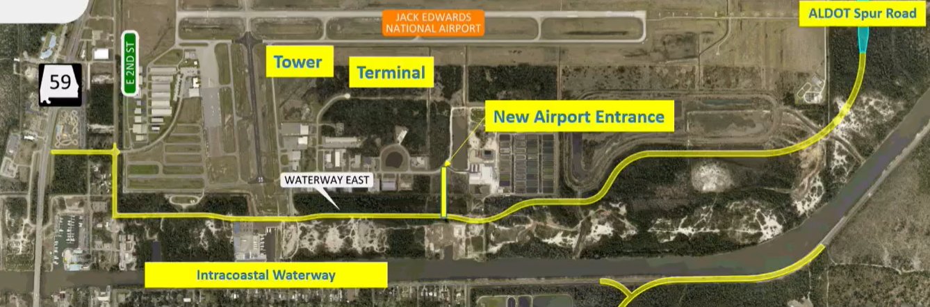 Waterway East Boulevard will be expanded to create a new connection from Alabama 59 south of the airport to Cotton Creek Drive. The project also includes a new entrance to Gulf Shores International Airport.
