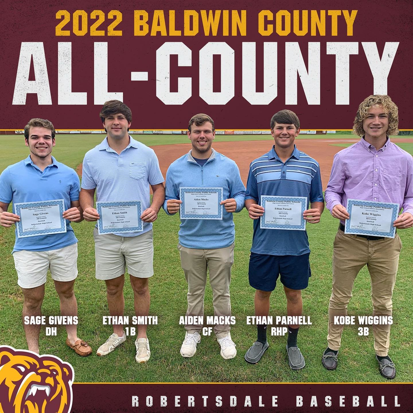 Robertsdale had five Golden Bear baseball players named to the All-Baldwin County team, including Sage Givens, Ethan Smith, Aiden Macks, Ethan Parnell and Kobe Wiggins.
