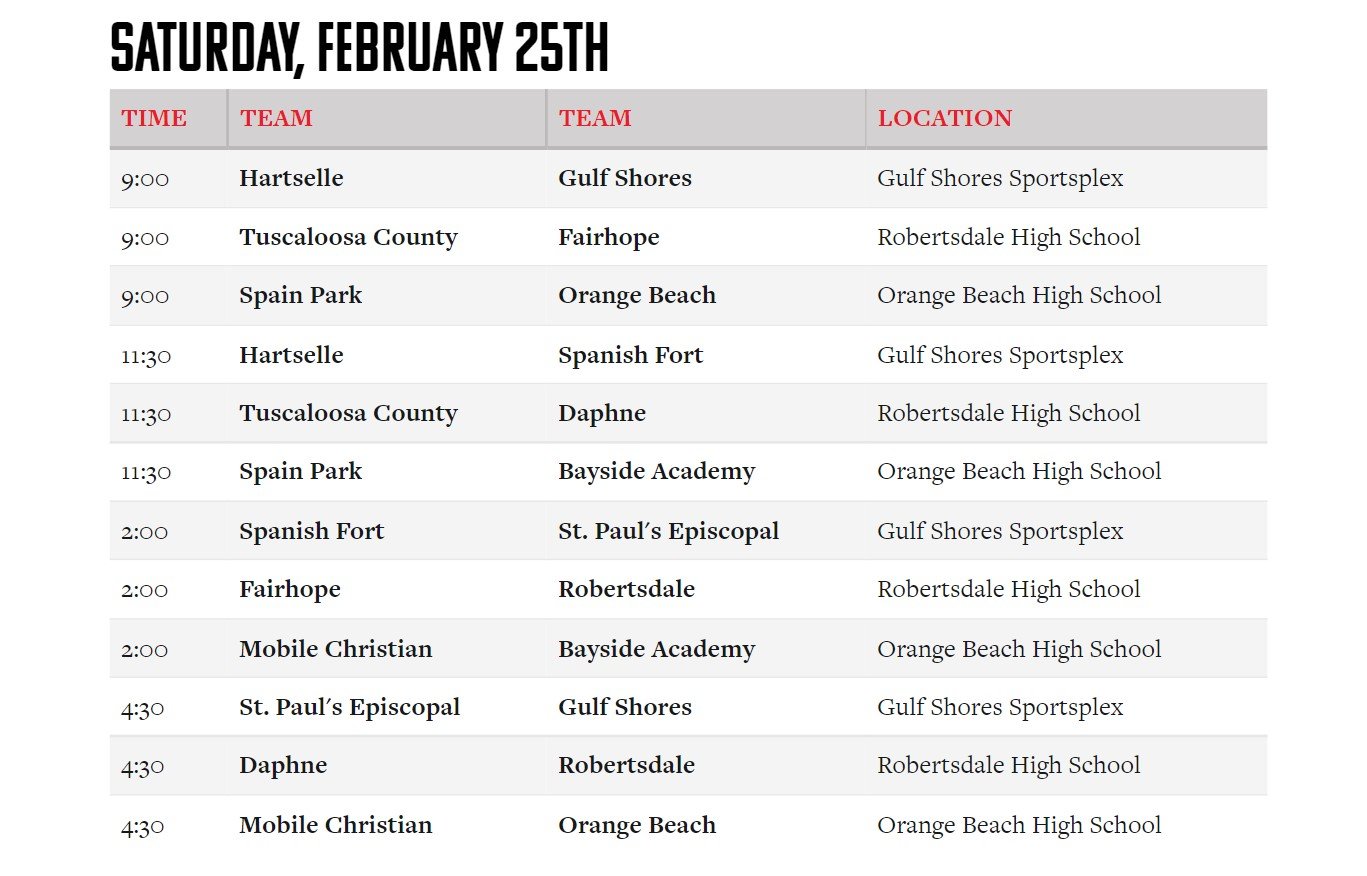 Saturday, Feb. 25, 2023 schedule