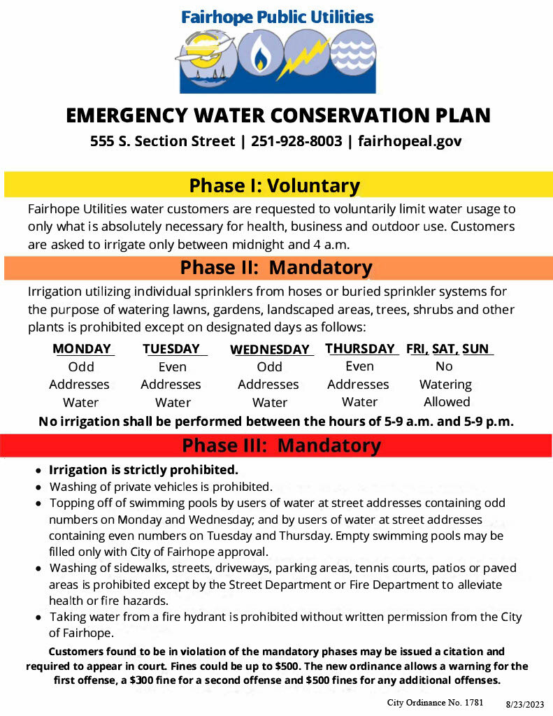 The updated Emergency Water Conservation Ordinance went into effect Aug. 23.