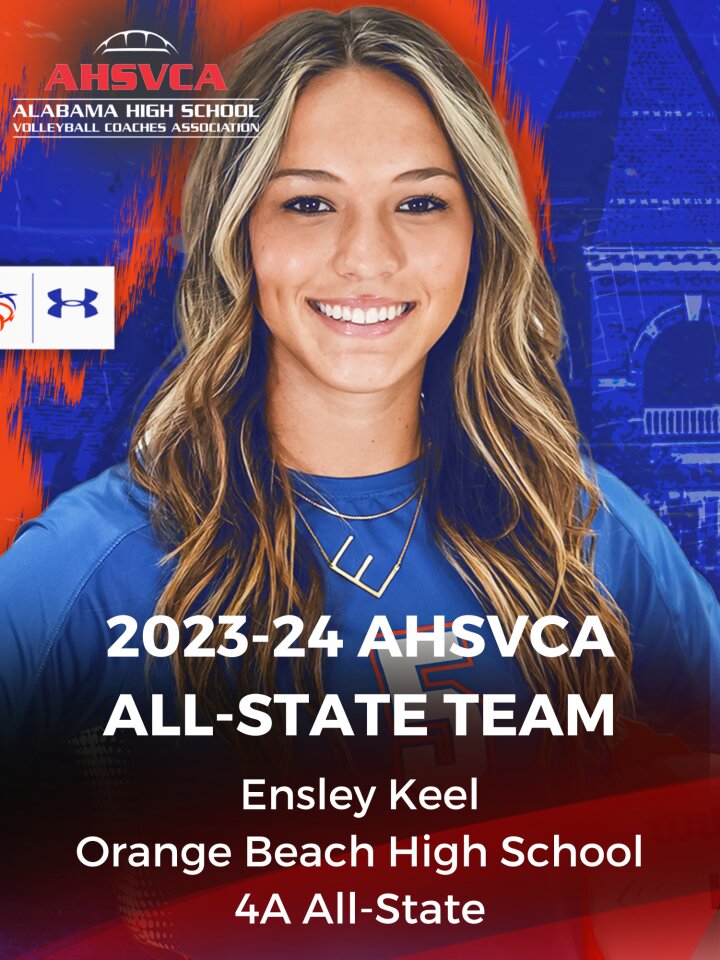 Orange Beach senior Ensley Keel earned a spot on the first-team all-state as awarded by the Alabama High School Volleyball Coaches Association. She was joined by classmate Amelia Edgeworth on the first team and sophomore Ava Hodo on the second team.