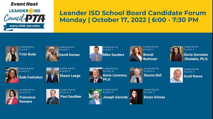 14 Candidates expressed their issues at the Leander ISD Council of PTAs Candidate Forum on Oct. 17.