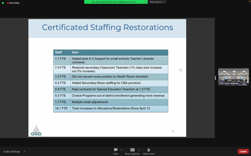 The certified staffing restorations chart shows the number of positions allocated/restored.