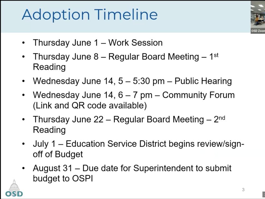 The district laid out a timeline for the meetings, community forums, and deadlines.