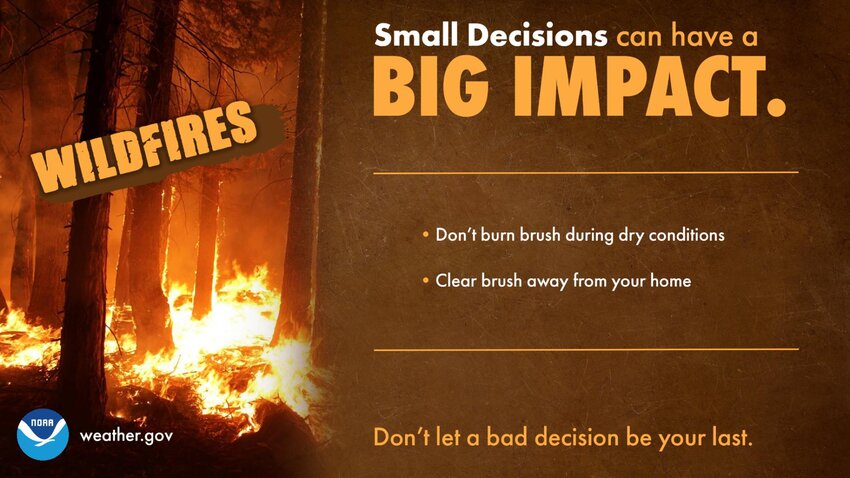 “There are aspects of wildfire preparation, like using fire-resistant landscaping around your home, that may not be possible for everyone. However, there are also small, potentially life-saving decisions that anyone can make. Small decisions like not burning brush during dry conditions, and clearing brush away from your home can make a big impact in not only your life...but in the lives of those around you. weather.gov/safety/wildfire.”