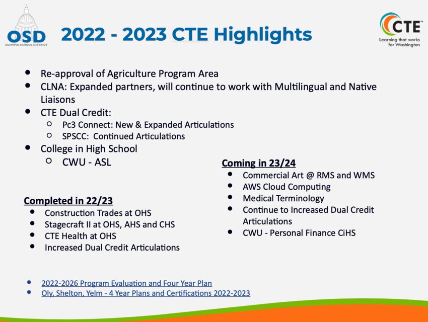The highlights of the CTE for 2022-2023 were Construction Trades, Stagecraft II, CTE Health, and Increased Dual Credit Articulations.