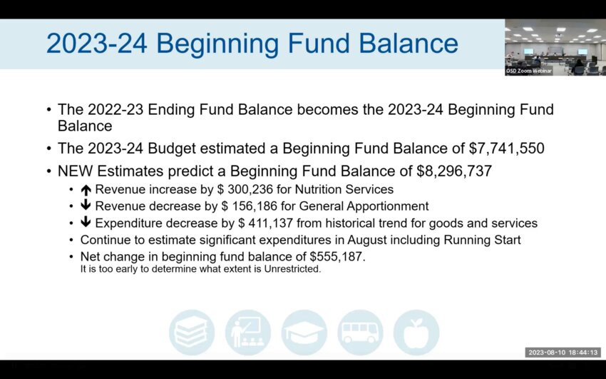 Davis reported the recent budget adjustments regarding Year 2022-2023 ending and 2023-2024 beginning fund balances