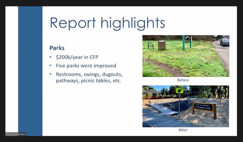 At the Olympia Council meeting on Tuesday, October 3, 2023, senior planner Michelle Swanson highlighted some improvements in transportation, parks, and city-maintained buildings to be ADA accessible.