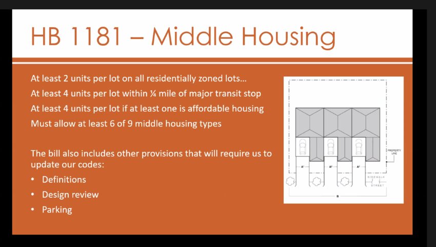 At the Land Use and Environment Committee meeting held Thursday, October 26, 2023, principal planner Joyce Phillips discussed House Bill 1181, or the middle housing bill that allows at least two units per lot on all residential zones.