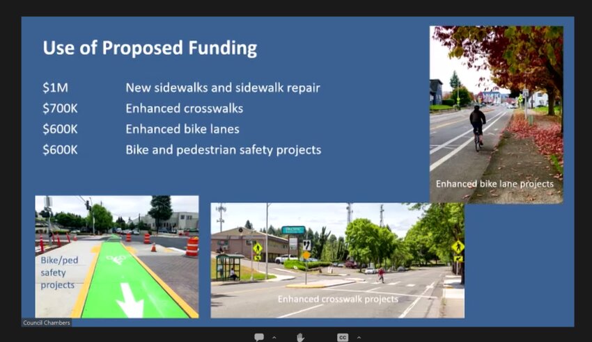 At the Olympia City Council meeting held Monday, Nov. 6, 2023, Interim Transportation Director Sophie Stimson outlined the projects for the potential $3.1 new revenues.