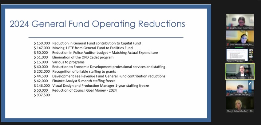 Olympia City Manager Jay Burney proposed reducing the operating budget across city departments.