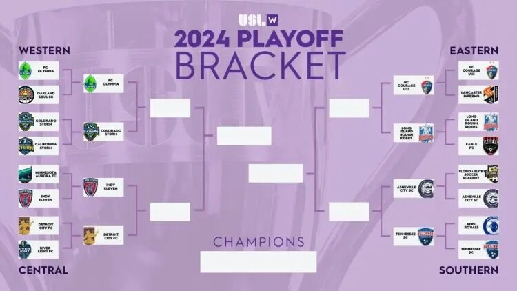 FC Olympia in the USL W playoff bracket is one of eight remaining teams in the nationwide championships. 