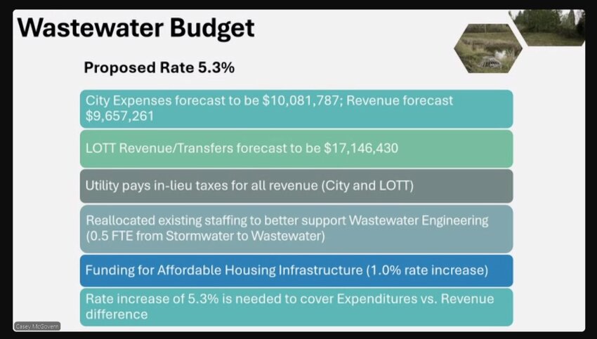 Wastewater budget.