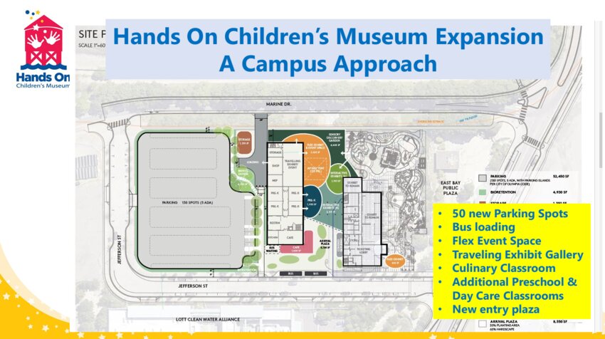 The Hands-On Children's Museum announces an expansion plan featuring new classrooms, exhibits, and an updated entry plaza.