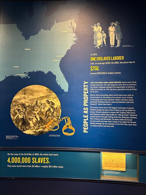 This sign inside of the National Civil Rights Museum in Memphis, shows the value and count of slaves in the United States by 1860. At that time each was worth approximately $130,000 in 2025 value.