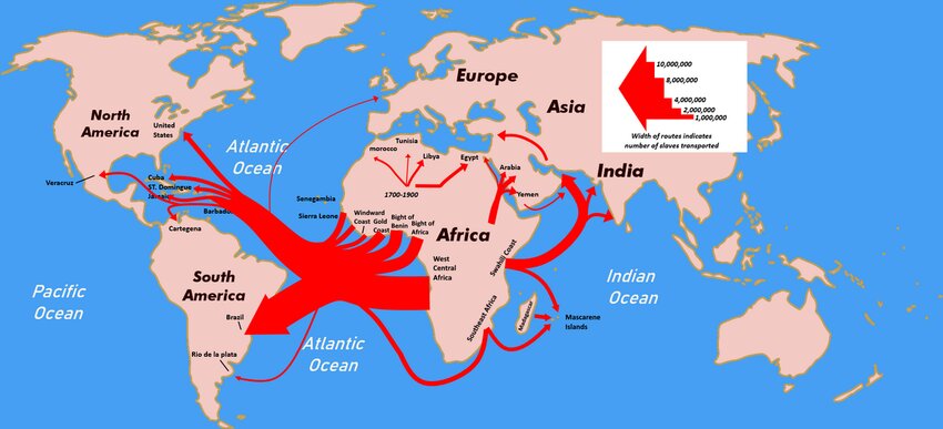 Map of both intercontinental and transatlantic slave trade in Africa.