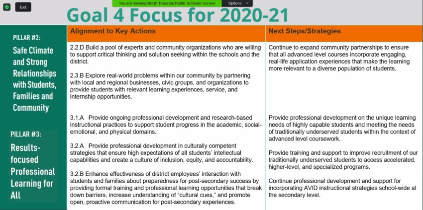 The Goal 4 screenshot shows one of the North Thurston Public Schools superintendent's goals for the 2020-2021 school-year: continuous growth in all students and in all subjects-making sure all students empowered and future-ready.