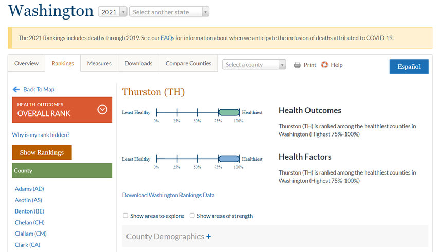 Thurston County residents as a group are among the healthiest in the state and have among the best (low) risk factors.