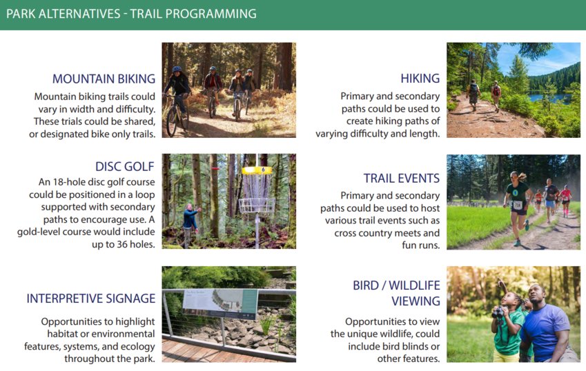 Lacey residents are being asked to comment -- via online survey -- on their preferences for programming in future parks that are part of the Greg Cuoio Park &amp; Greenways Master Plan.