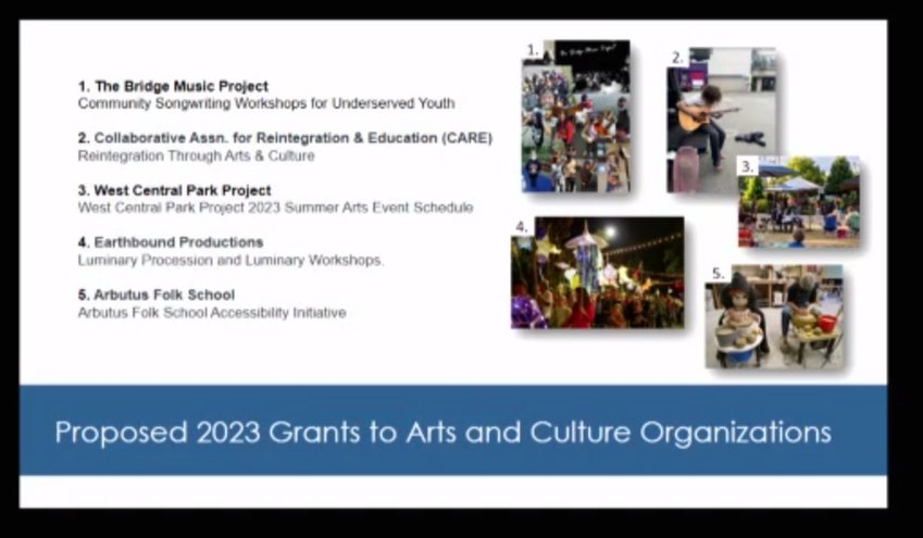 At the Olympia City Council meeting on December 6, 2022, councilmembers unanimously approved grants for five organizations.