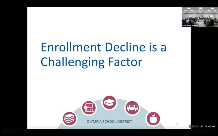 The Olympia School Board District (OSD) held its regular board meeting last Thursday, January 12, to discuss financial and enrollment matters.