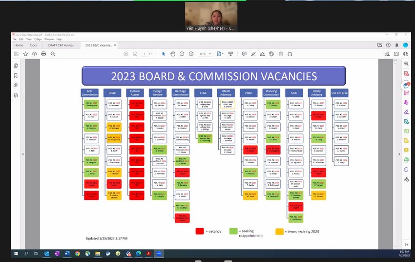 At the Community Livability and Public Safety Committee meeting held Wednesday, January 25, 2023, Olympia Strategic Communications Director Kellie Braseth showed a table reflecting 25 vacant positions on various advisory boards.