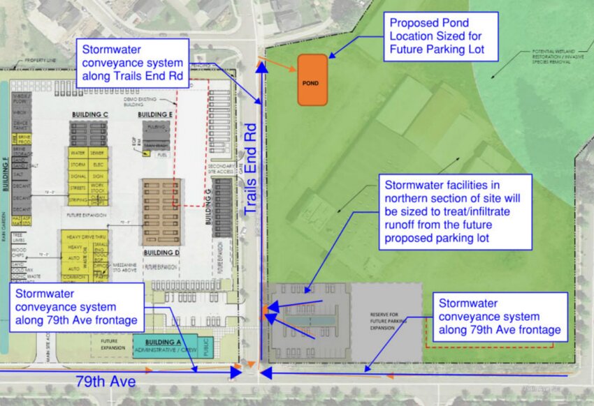 Frontage improvements along Trails End Rd and 79th Ave. include stormwater facilities.