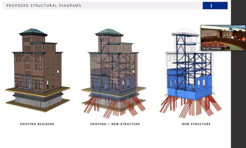A diagram showing the current foundations of the brewhouse combined with the planned seismic improvements for the structure.