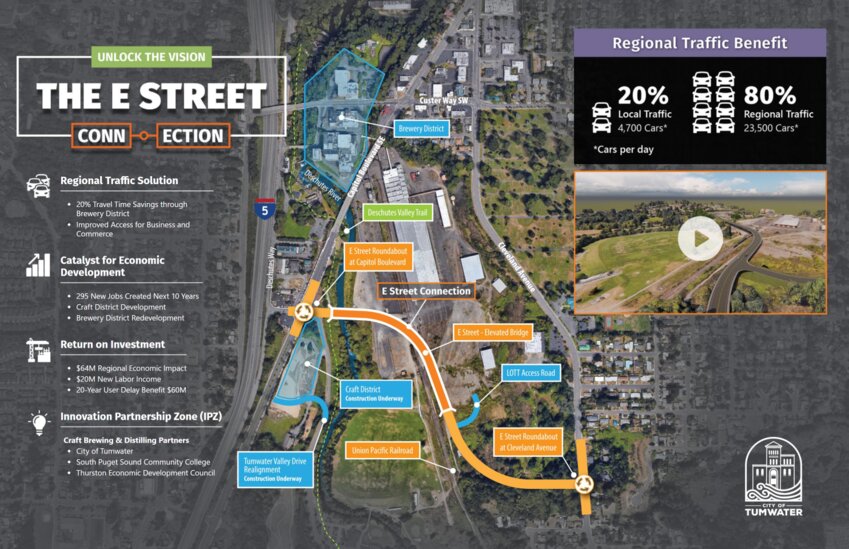Tumwater&rsquo;s website shows the possible routing of E Street extension which sees the extended road cutting through a forested hill.