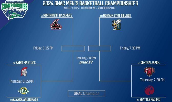 The bracket for this year&rsquo;s GNAC men&rsquo;s basketball championship tournament.