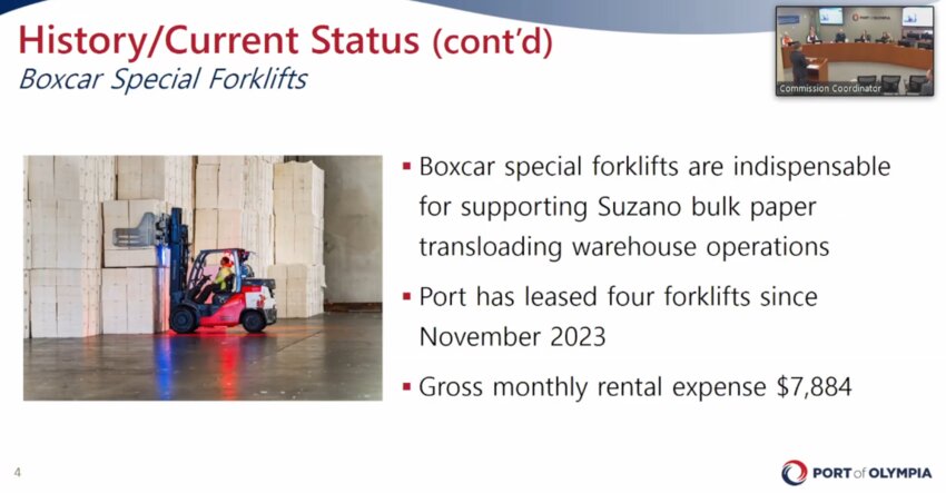 The Port of Olympia Commission authorized the purchase of four forklifts for $226,664.