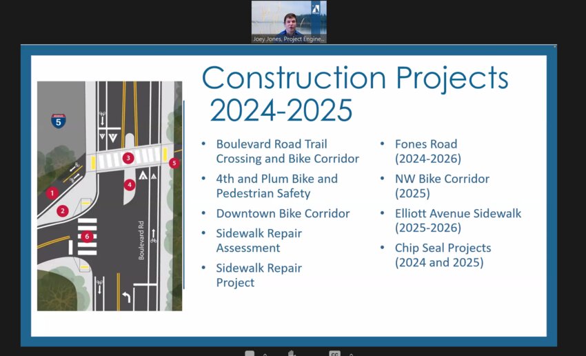 Joey Jones, Olympia's project engineer with the Public Works, spoke at the Finance Committee on Monday, April 22, 2024. He gave an overview of the city transportation projects planned for the next several years.