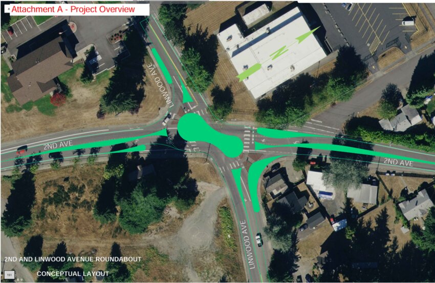 Engineering Services Manager Bill Lindauer showed the Tumwater City Council a conceptual layout of the Linwood Avenue roundabout.