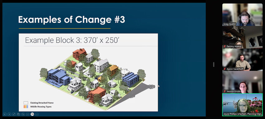 Olympia city planner Joyce Phillips showed one of the visual illustrations from the Washington State Department of Commerce to show what middle housing infill might look like in neighborhoods. On Monday, April 21, 2025, the Planning Commission was briefed on the middle housing code changes. 
