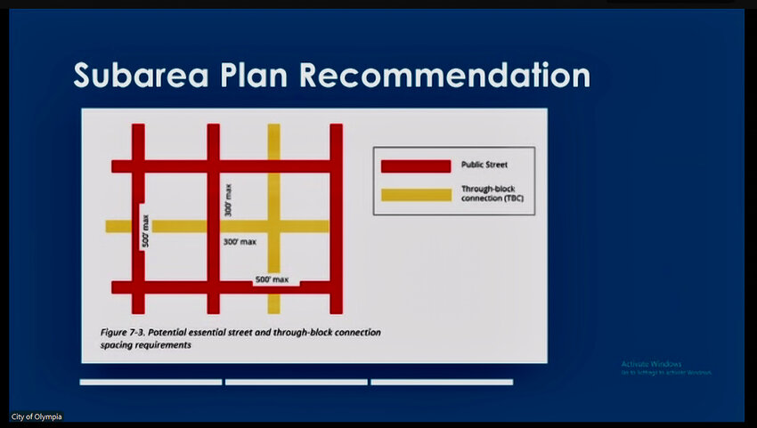 City of Olympia Senior Planner David Ginther presented a Capital Mall Triangle subarea plan that includes mid-block connections, which demonstrates an approach to transform the area into a more walkable urban environment. He made the presentation to the city council on Tuesday, May 20, 2025.